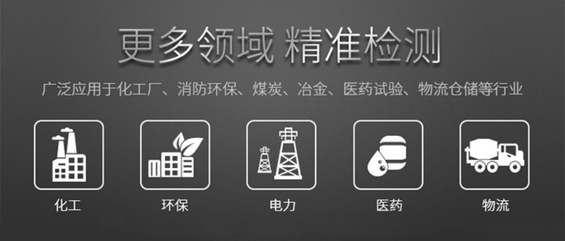 可燃气体报警器应用场景