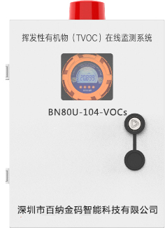 厂界（无组织）型
